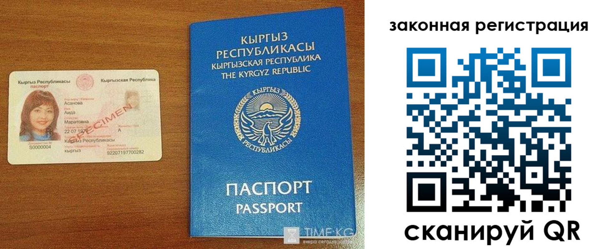 временная регистрация надежно в Тихвине